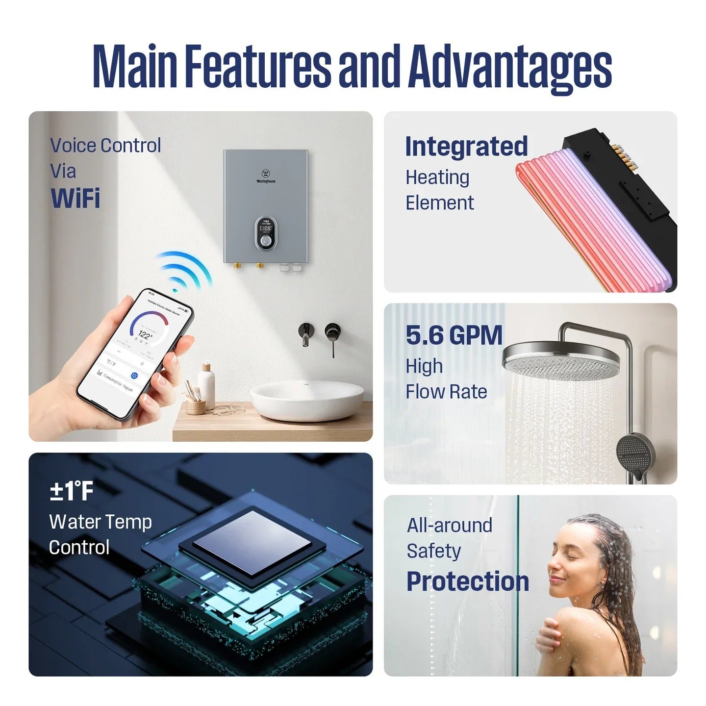 Westinghouse Apolo Tankless Water Heater 24kW with WiFi 5.6 GPM 240V New